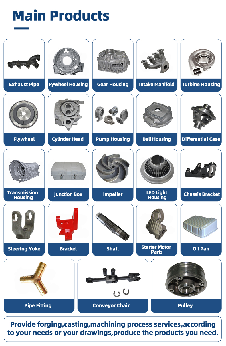 MATECH Industrial Foundry Aluminum Die Casting Light Street Housing(图7)