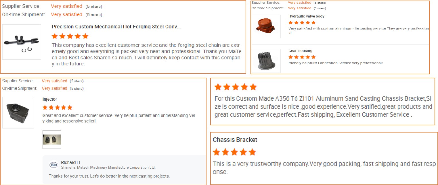 Matech Oem Custom Industrial Metal Cast Aluminum Die Casting Corner(图38)