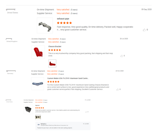 Matech China Factory Custom Oem Metal Alloy Parts Mill Cnc Machining(图41)