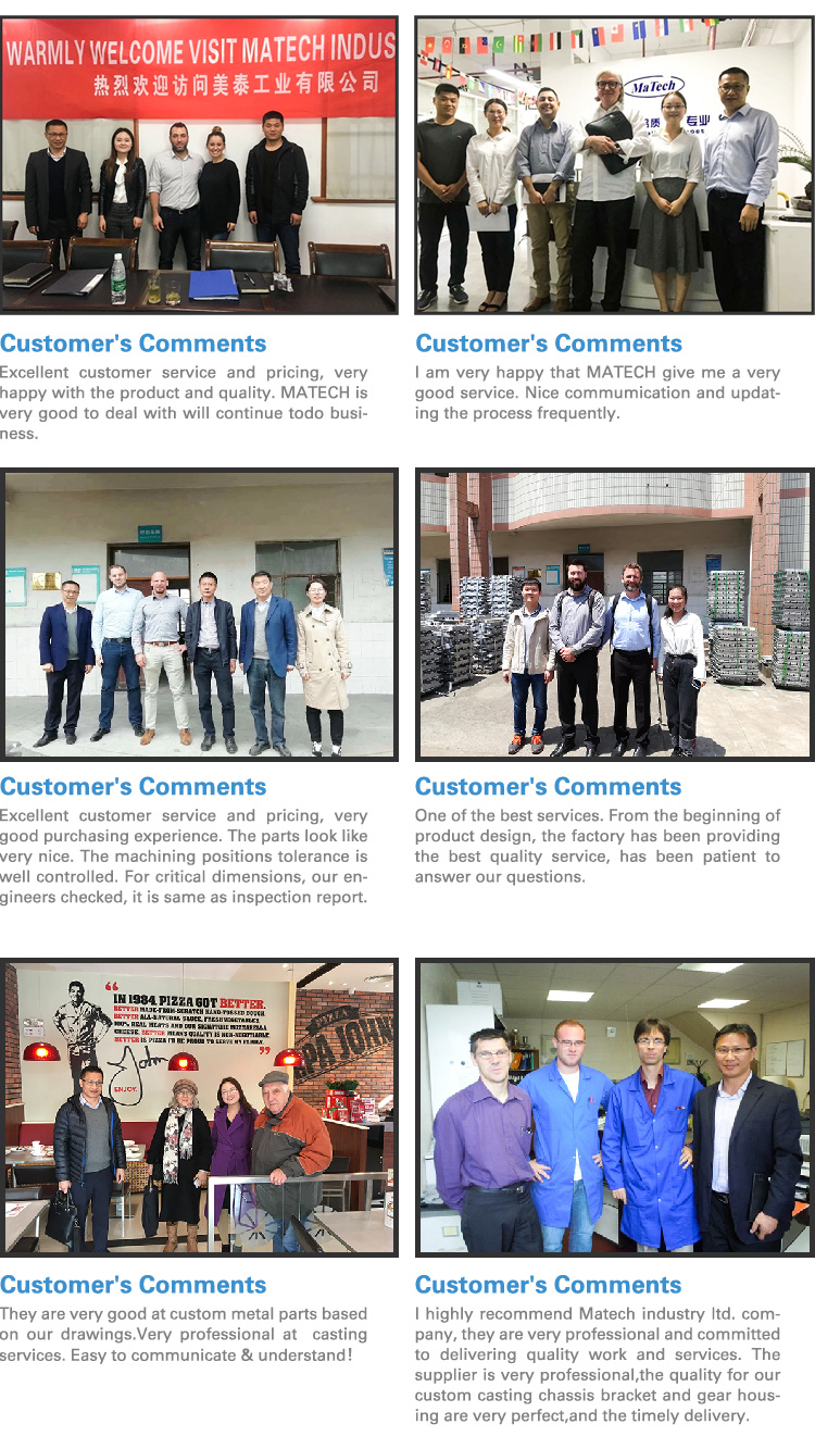 Matech China Factory Custom Oem Metal Alloy Parts Mill Cnc Machining(图35)