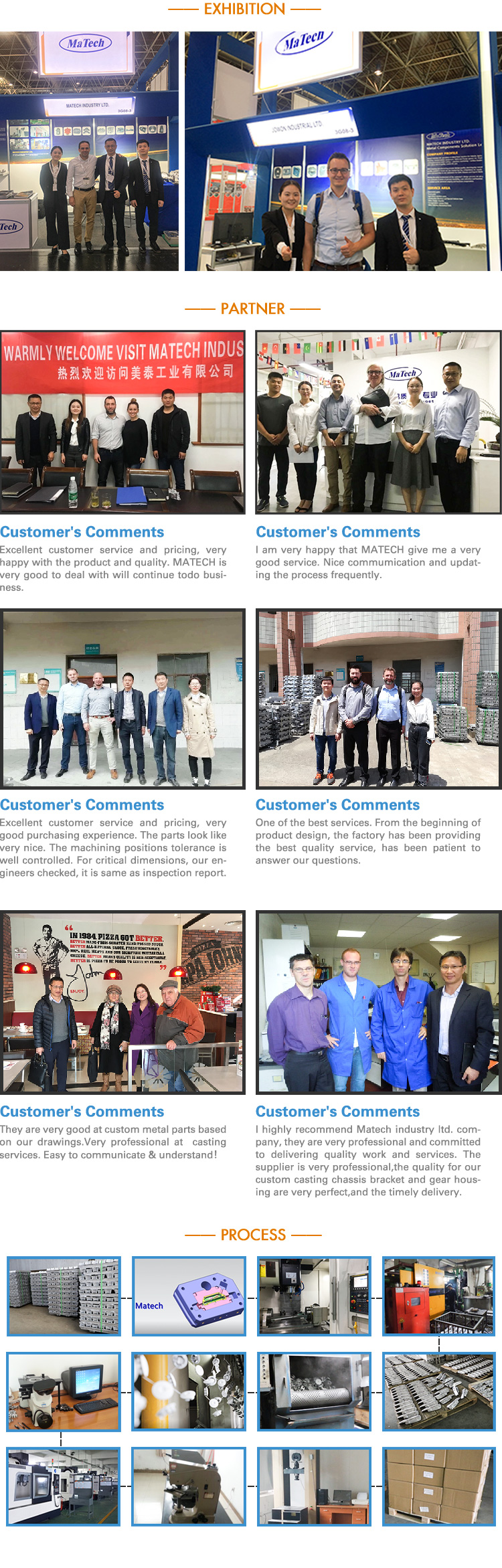 Matech Iso Factory Custom Mechanical Metal Alloy Casting Steering Impeller(图28)