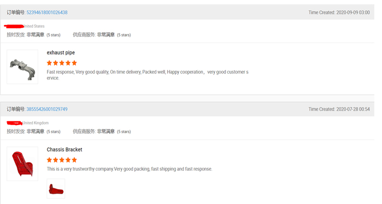 Mechanical Pipe Fitting Parts Brass Aluminum Die Casting(图13)