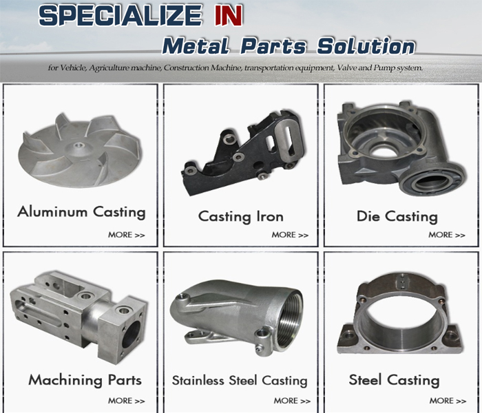 China Factory Iron Casting Hydraulic Transmission Valve Body(图1)