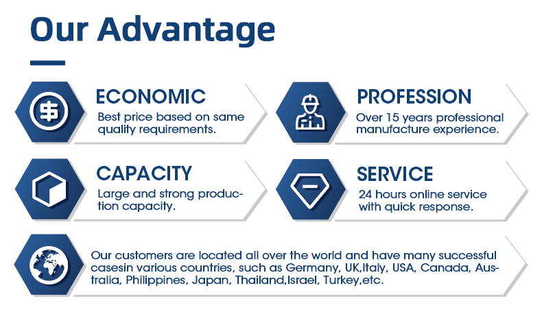 One Stop Service Custom Made Conveyor Chain Manufacturer(图20)