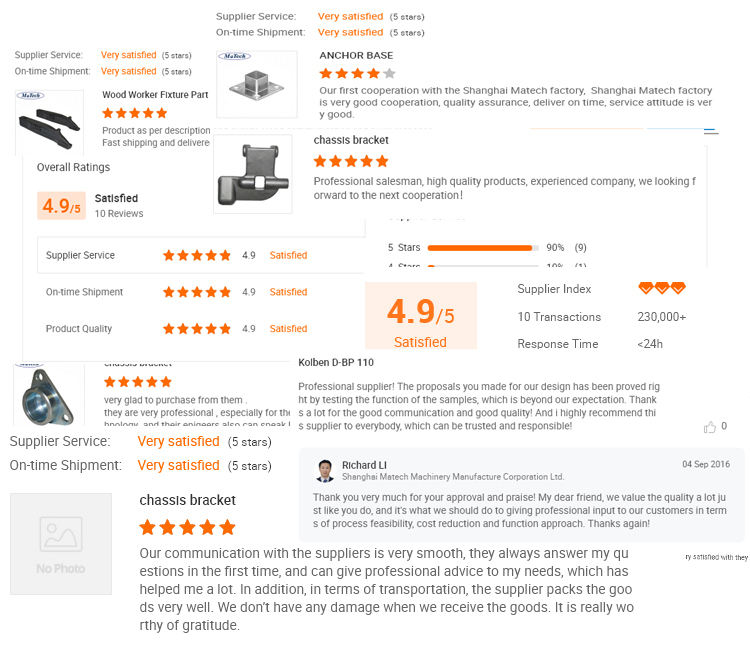 Custom Steel Cnc Machining Metal Mechanical Parts Fabrication(图9)