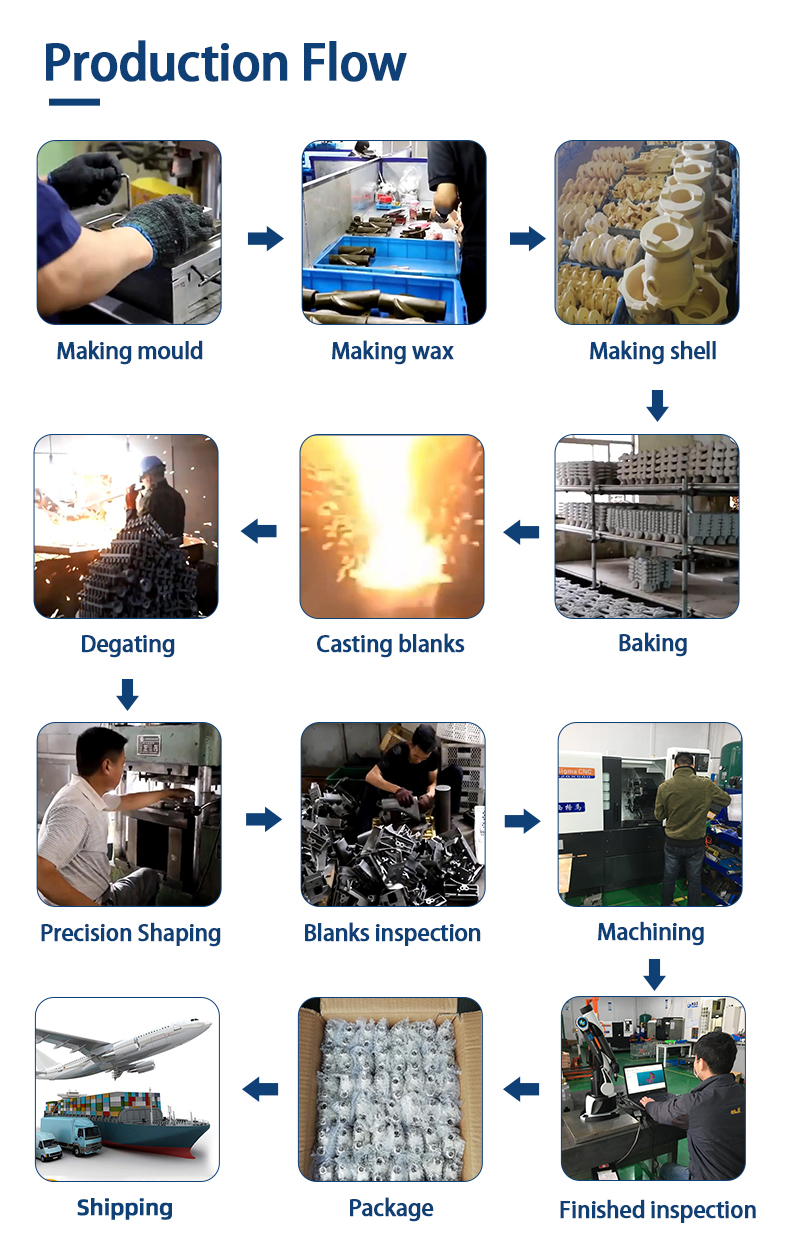 Steel Casting Plant(图2)