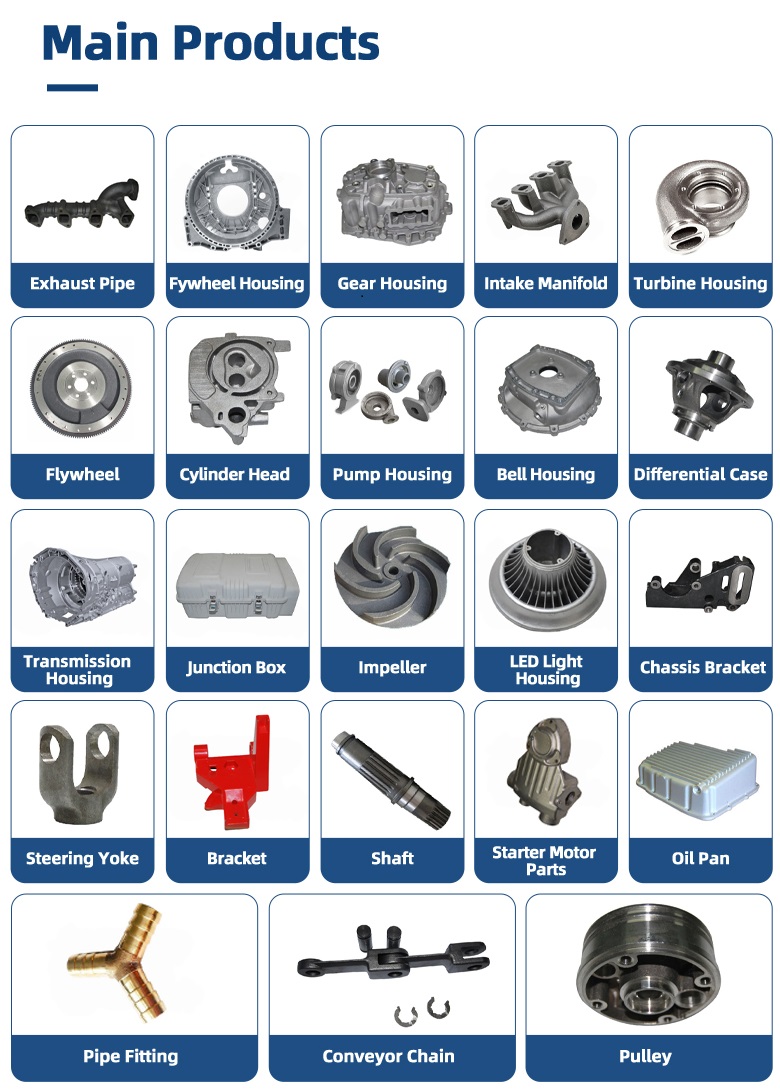Steel Casting Plant(图4)